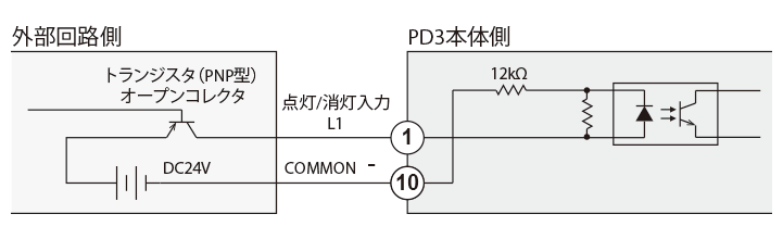 産業用計算機リンク マルチドロップリンクユニット AJ71UC24 - 3